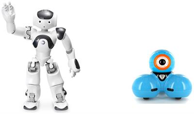 Preschoolers’ anthropomorphizing of robots: Do human-like properties matter?
